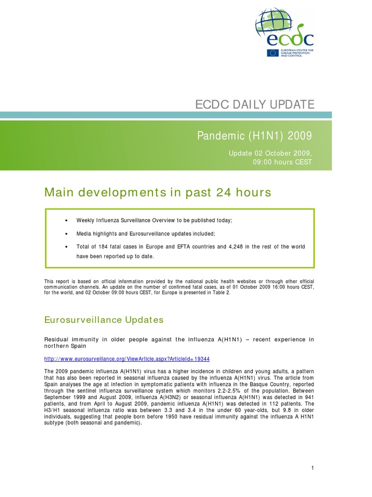 Influenza AH1N1 Situation Report 0900hrs | PDF | Influenza A Virus ...