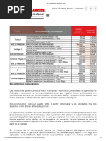 Escala Mínimos Remuneración_2016