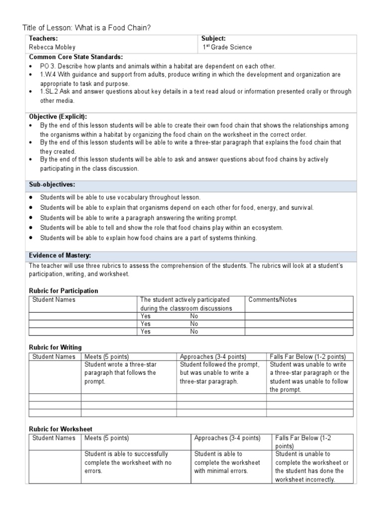Food Chain Lesson Plan PDF Reading Comprehension Foods