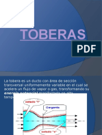 CLASIFICACIÓN Y TIPOS DE TOBERAS PARA COMBUSTIBLES E INYECCIÓN