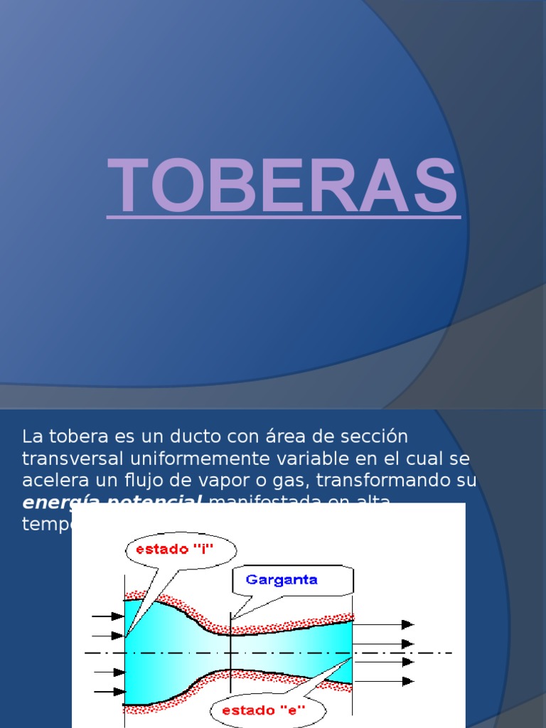 Toberas Termodinamica | Descargar gratis PDF | Física Aplicada e ...