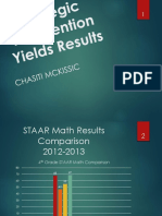 Strategic Intervention Results Tosa