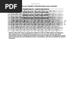 Chaveamento Para Trompa - Várias Tonalidades