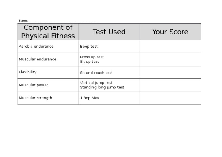 Fitness Testing | PDF