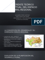 Teoría conceptual del espacio rural-regional