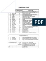 COMANDOS_AUTOCAD_2014