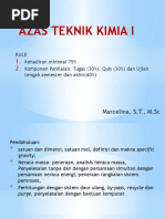 Surat Izin Keramaian Polsek