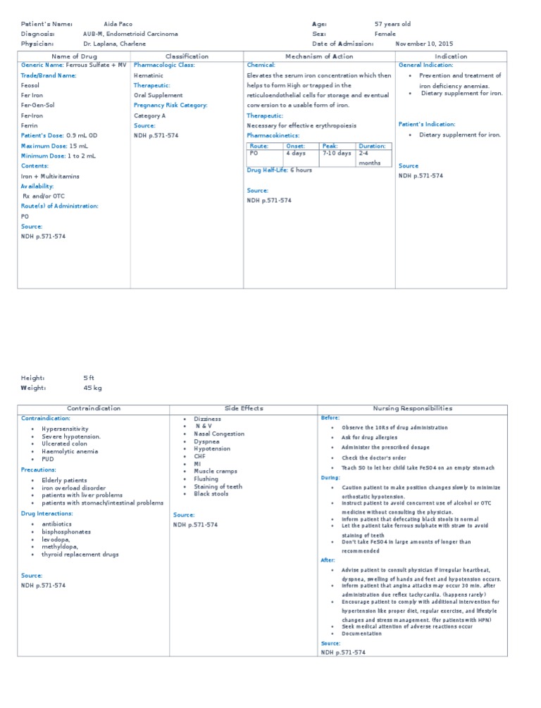 DRUG STUDY Ferrous Sulfate Medical Treatments Clinical Medicine