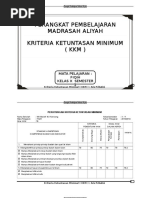 Download KKM FIQIH  MA Kelas X 1-2doc by Muhammad Zaenuri SN307831608 doc pdf