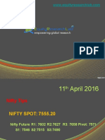 Equity Research Lab 11 April Nifty Report