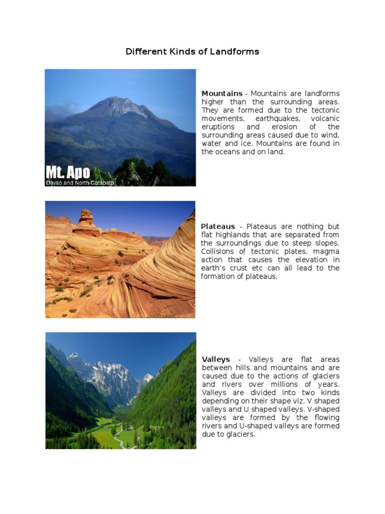 Different Kinds of Landforms (Discription & Picture | PDF | Valley ...