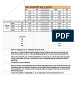 2015-2016 bell schedules - april 26-27 testing  1 