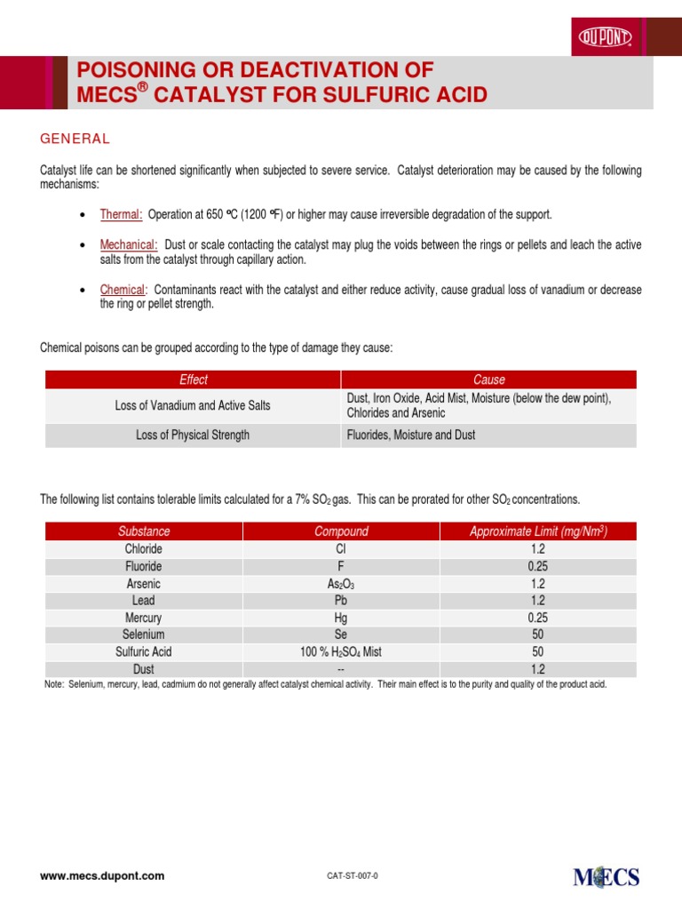 Catalyst Poisoning or Deactivation Selenium Catalysis