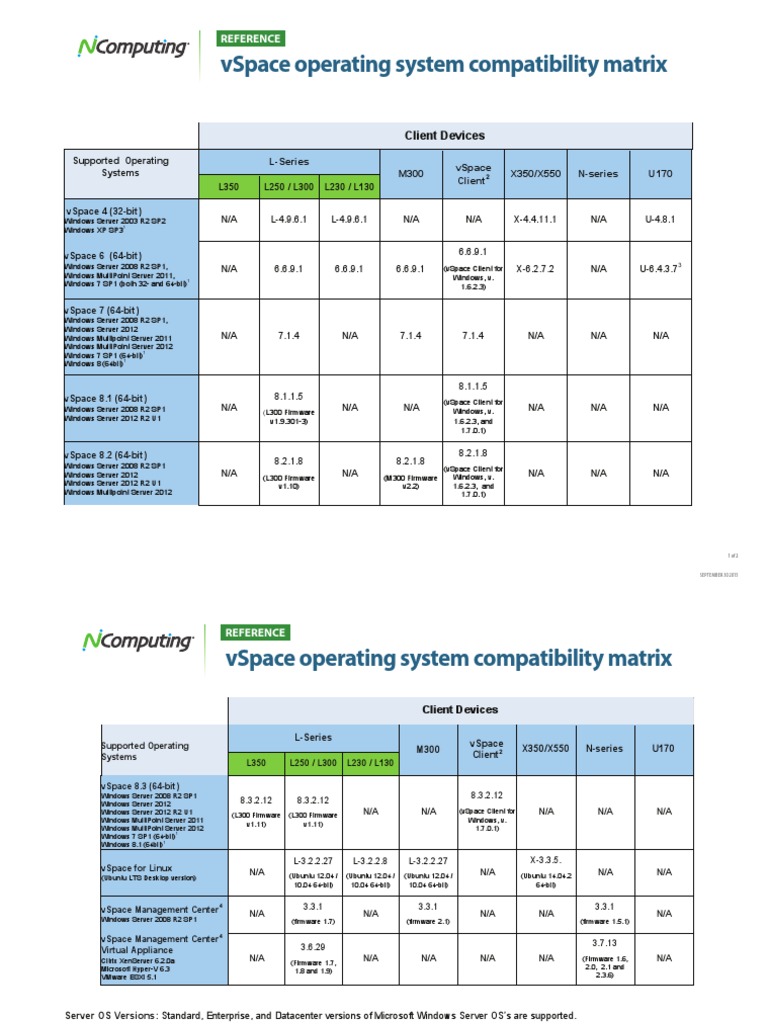 Reference VSpace-OS-Compatibility (En) 133091 | PDF | Microsoft Windows ...