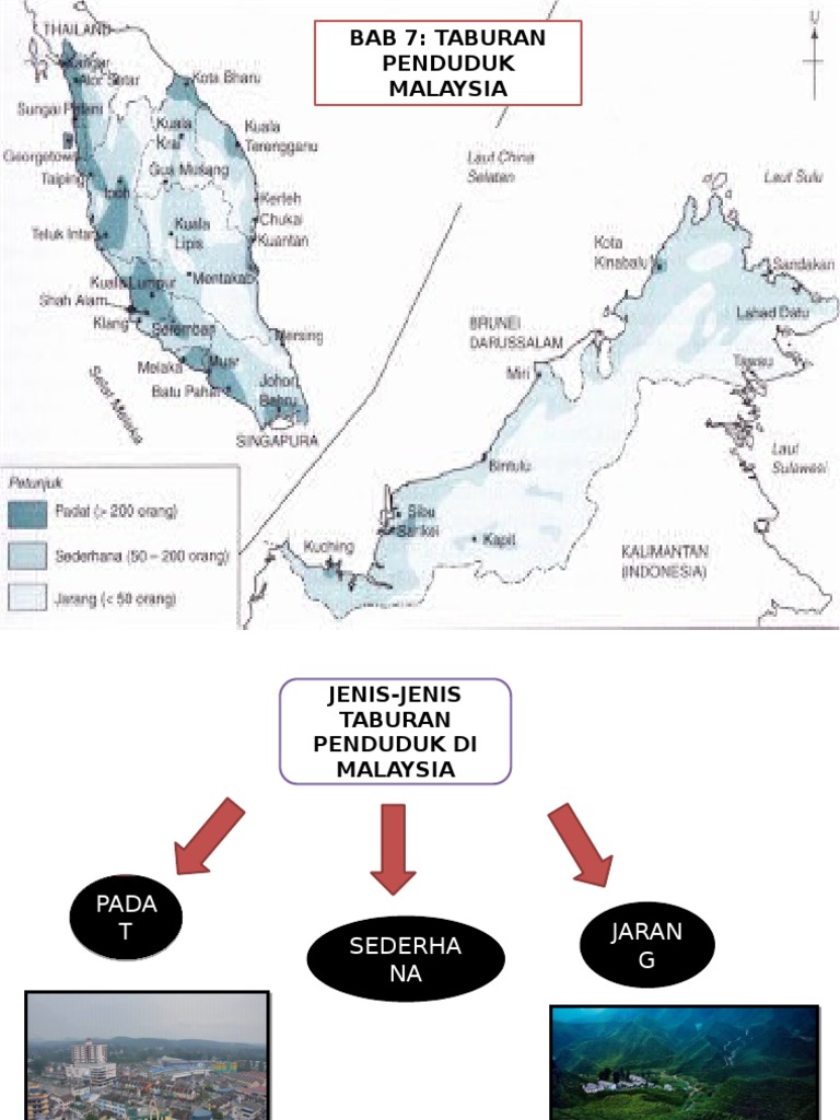 Slide Taburan Penduduk | PDF