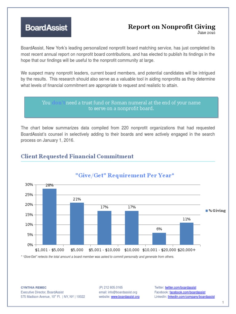 Nonprofit Board Giving Insights | PDF | Nonprofit Organization | Board ...