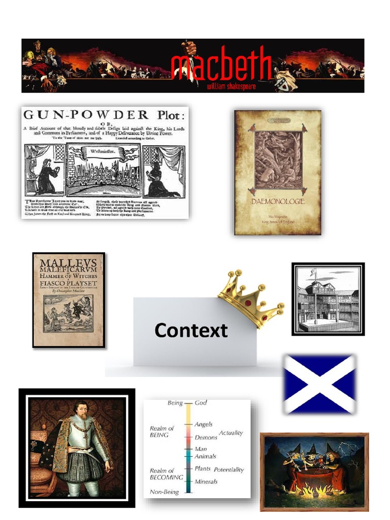 Macbeth Historical Context Overview | PDF | Macbeth | Witchcraft