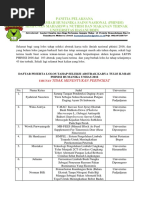 Download Daftar Peserta Lolos Tahap Seleksi Abstrak Karya Tulis Ilmiah Phinisi Humanika Unhas 2016 by sari SN307940017 doc pdf