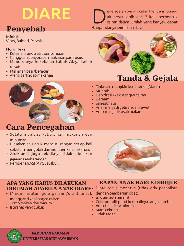 Poster Diare By Rezekilah