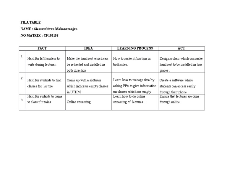 Contoh proposal kegiatan class meeting