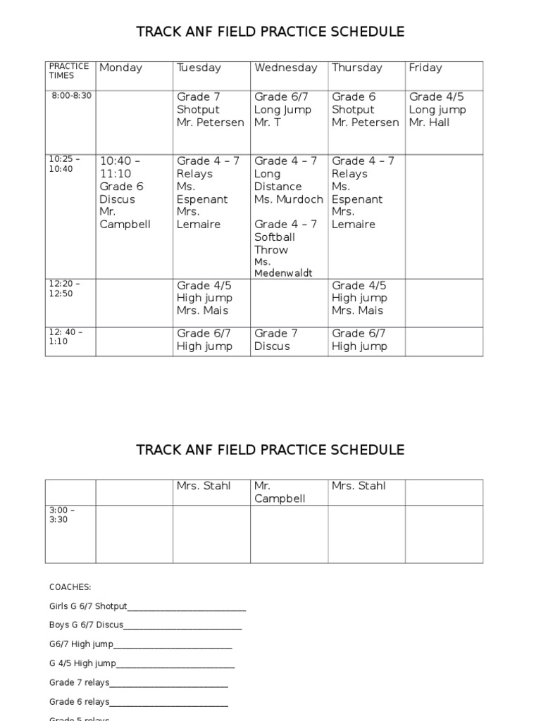 Practice Times | PDF | Cooking, Food & Wine | Language Arts & Discipline