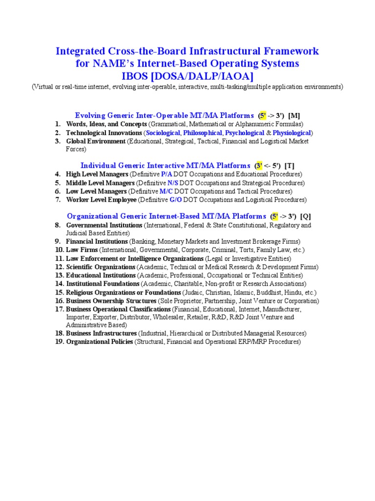 Integrated Framework for Internet-Based Systems | PDF | Research And ...