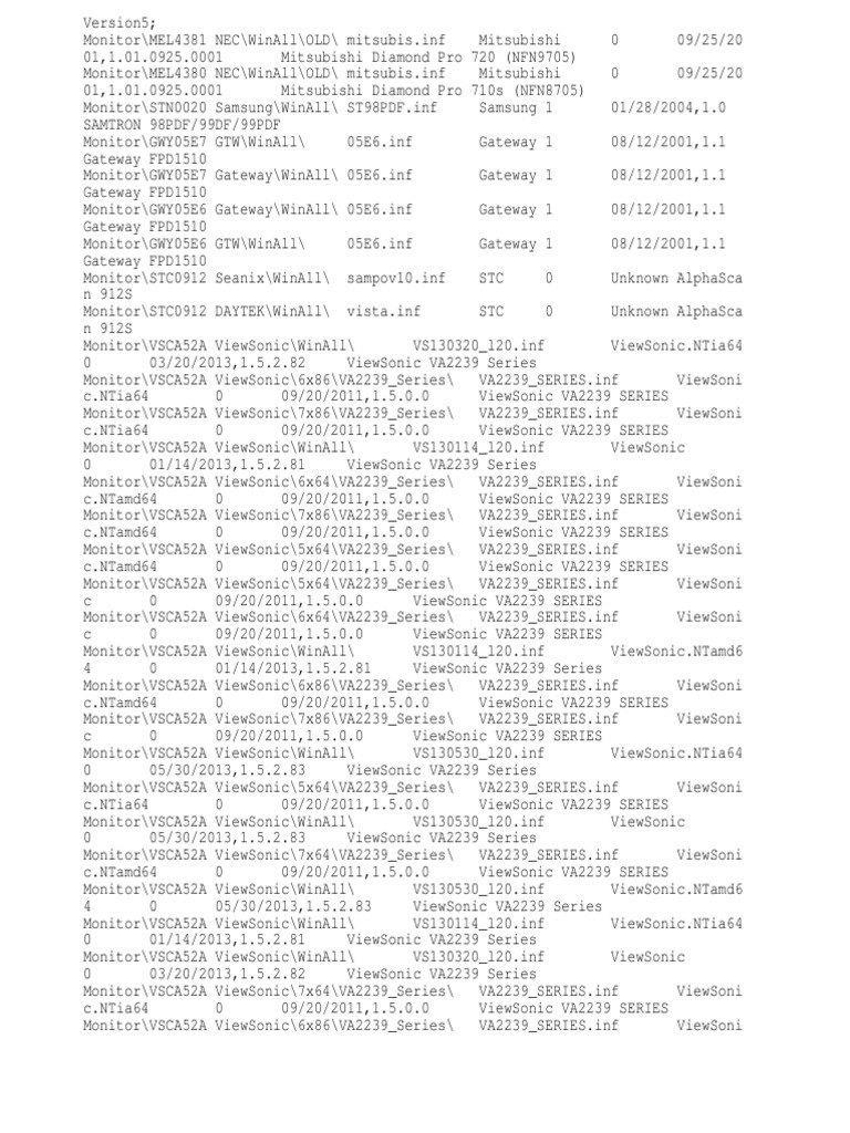 DP Monitor 15044 Drivers | PDF | Companies Of The United States.