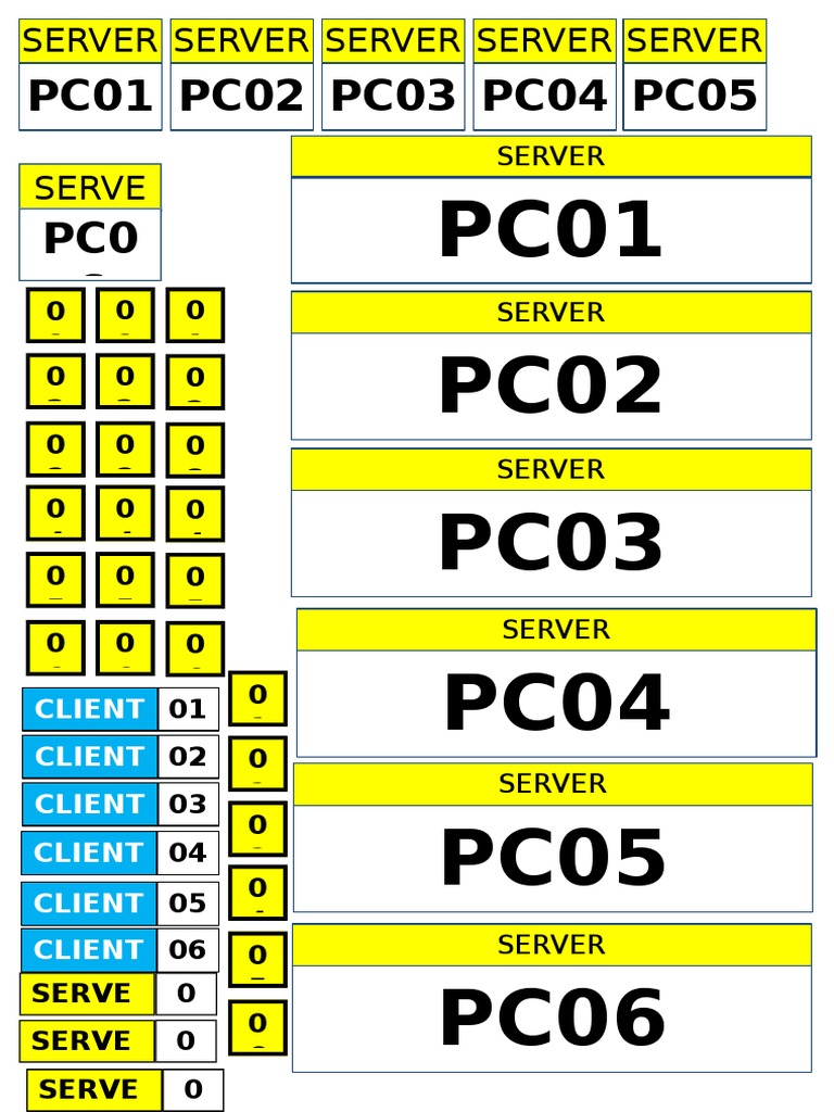 PC01 PC02 PC03 PC04 PC05 PC06: PC01 PC02 PC03 PC04 PC05 PC0 6 | PDF ...