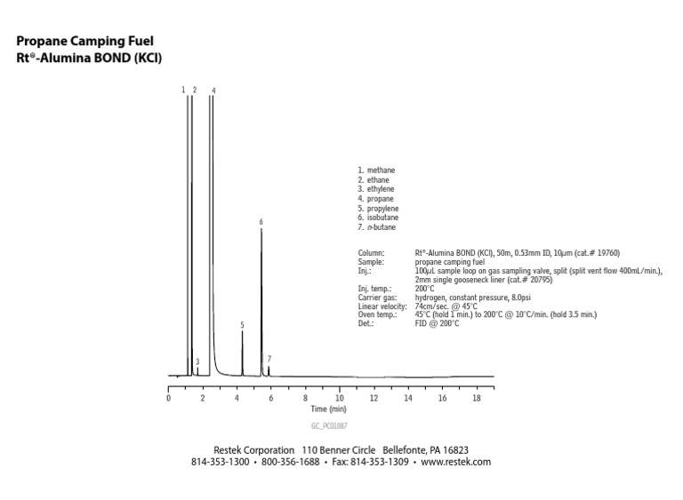 Gas Chromatography Analysis Guide | PDF