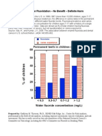 Clinch 2009 No Benefit Definite Harm[1]