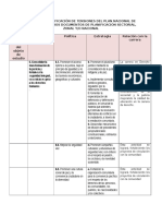 Nucleos y Tendencias de Electrónica