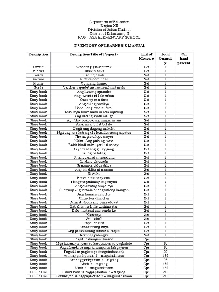 Inventory of Learners Manual | PDF