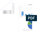 Measuemwnt Activity