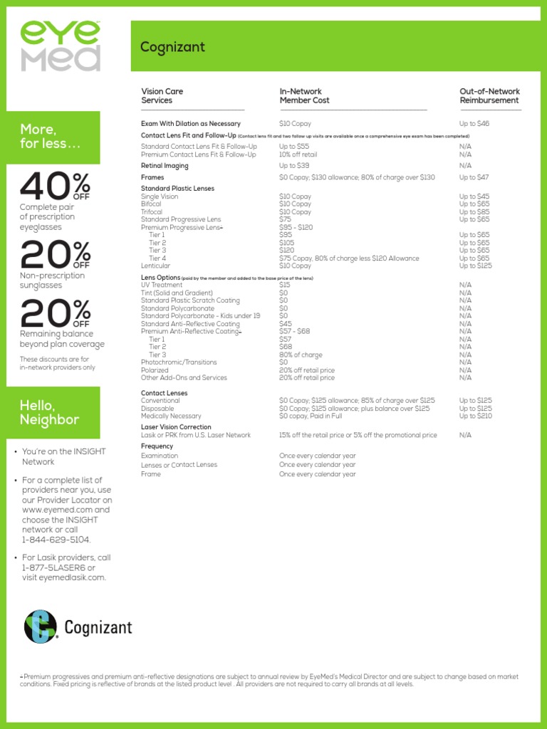 Eyemed Benefits Summary Pdf Glasses Contact Lens
