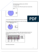 Rotary Club of Akurdi Pune Membership Satisfaction Survey 2006 Results