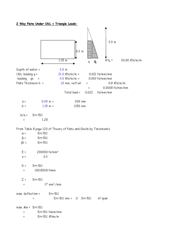 Steel Plate Design Under Various Loads | PDF | Bending | Chemical ...