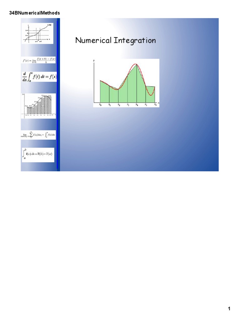 34 Post Notes | PDF