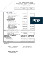 Summary Receipts & Expenditure 2015