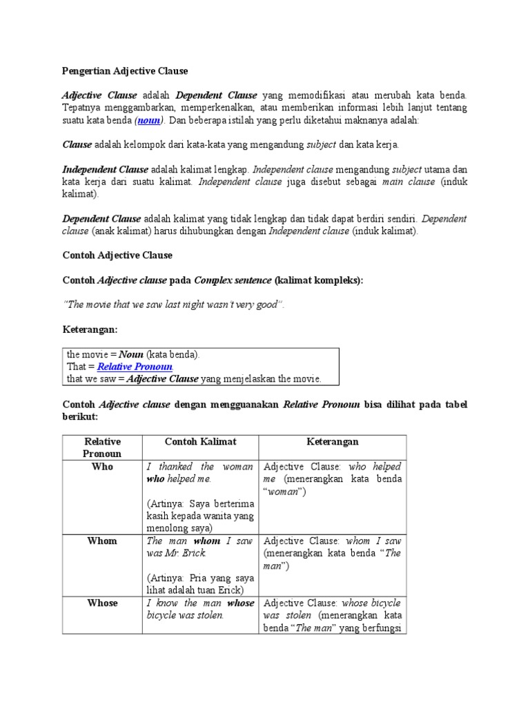 Pengertian Adjective Clause Adjektiva Klausa