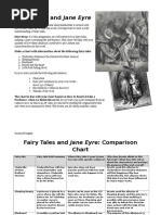 Download Jane Eyre Fairy Tales by Jeff Oh SN308068624 doc pdf