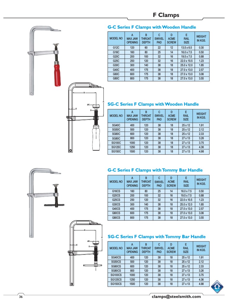 F Clamp Specifications and Models | PDF