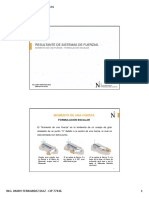 3.1_resultante de Sistemas de Fuerzas_momento Escalar