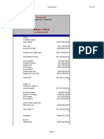 Balance Sheet: PT Adi Jaya