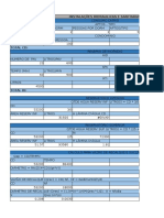 Planilha Programada (Alocar Os Dados Corretos)