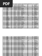 Download CARNATIC MUSIC COMPOSITION DATABASE by smtdrkd SN3081383 doc pdf