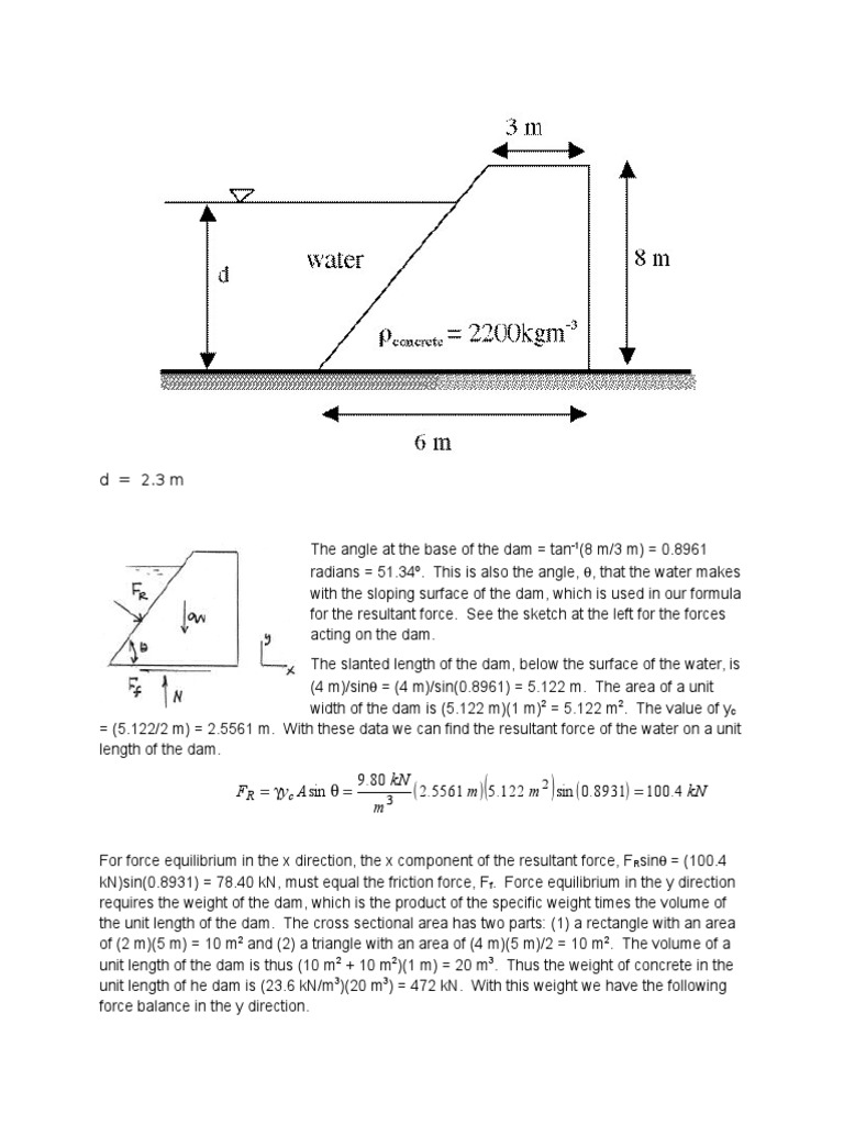Engineering Analysis of Dam Forces | PDF