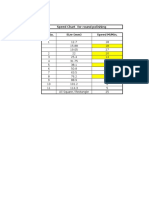 Revised Tube and Polishing Speed Chart