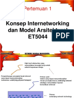 Konsep Internetworking Dan Model Arsitektural ET5044