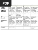 Task 3 Rubric