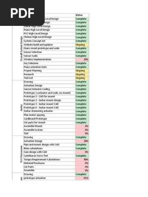 task list